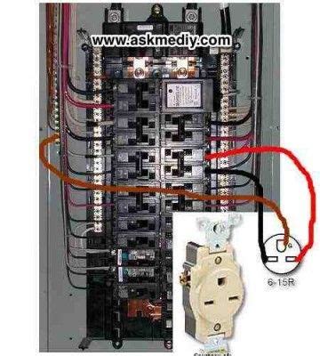 can a 220 line be joined in a junction box|electrical box for 220 outlet.